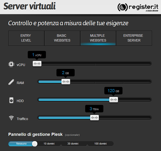 Pannello di Configurazione - Nuovi Server Virtuali di Register.it