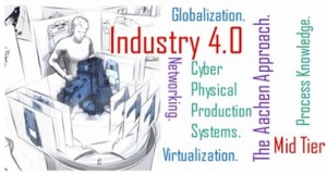 Industry-4.0 Industry-4.0