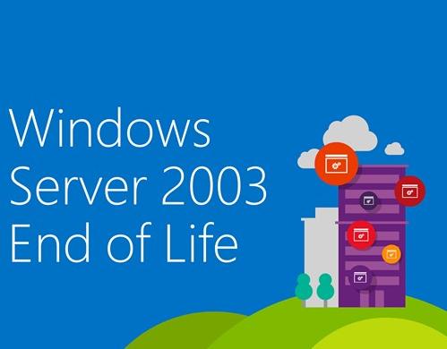 Windows Server2003_FineSupporto