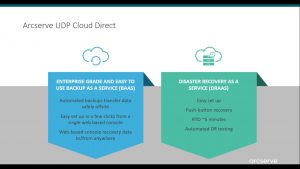 UDP Cloud Direct DRaaS