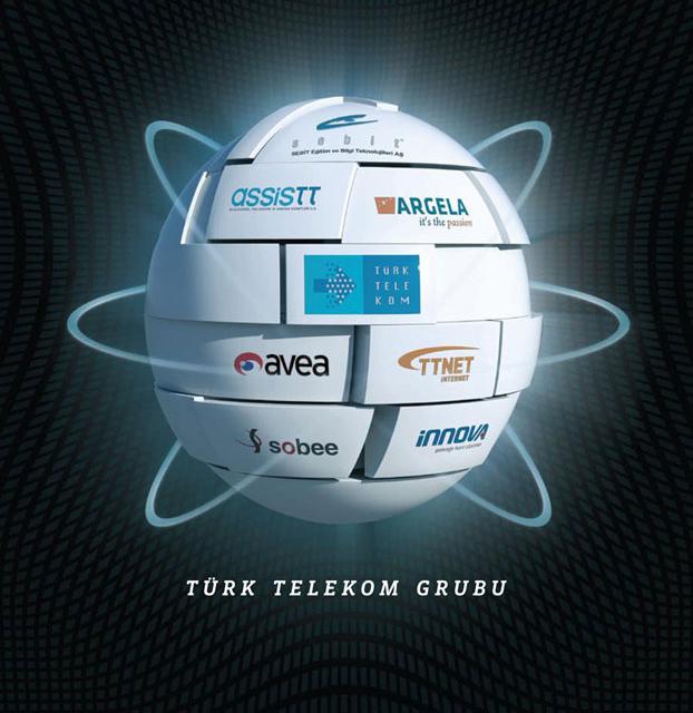Türk Telekom Group