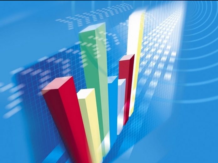 Business Intelligence Business Intelligence