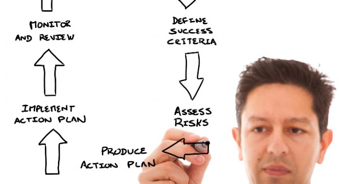 Business Continuity Business Continuity