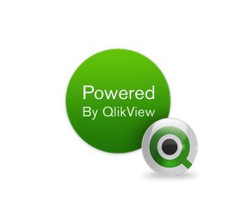 Qlik Qlik