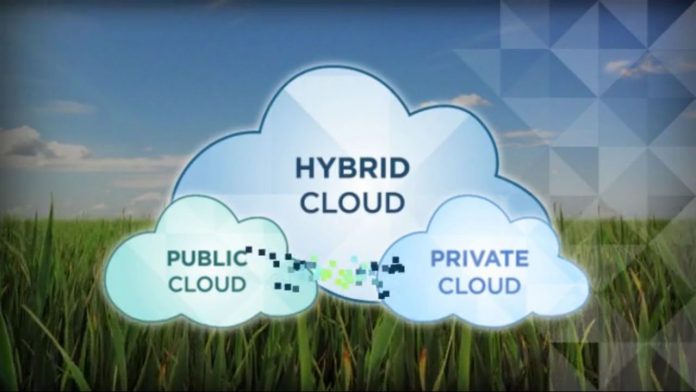 Hybrid_Cloud Hybrid_Cloud