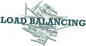 load balancing load balancing