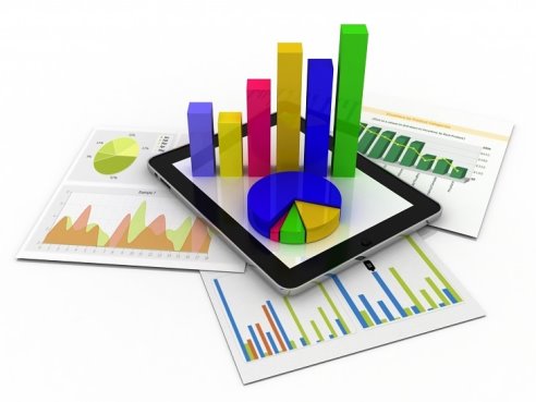 corporate performance management corporate performance management