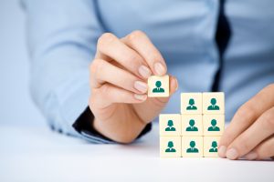 Human resources Human resources