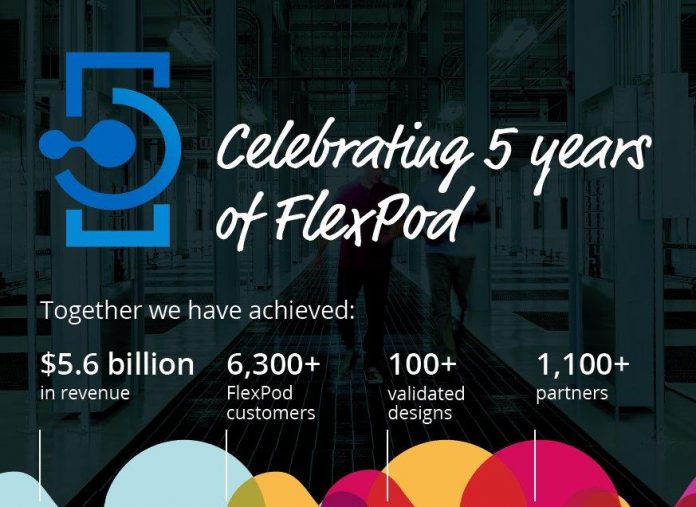 FlexPod 5 year birthday