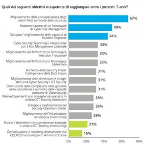 Deloitte3