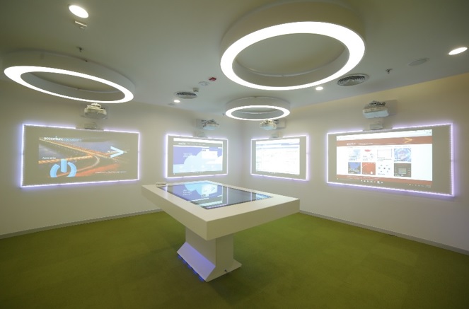 accenture_Centro_india