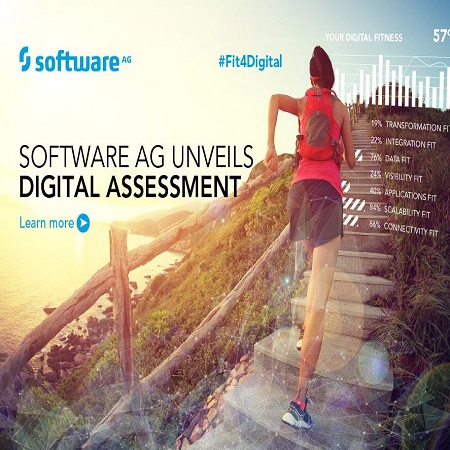 SoftwareAG_DigitalAssessmentTool