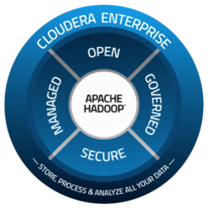 Cloudera_Enterprise