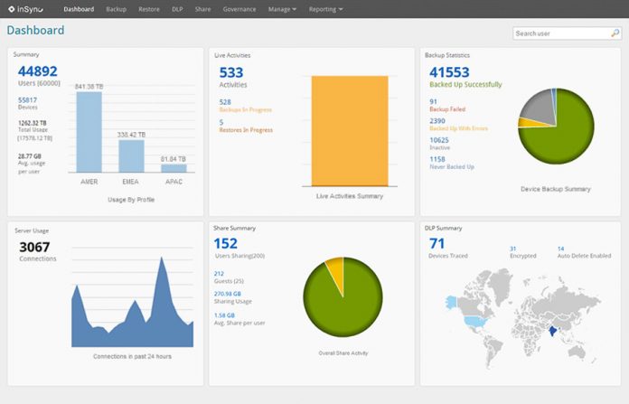 druva-insync-dashboard-hero