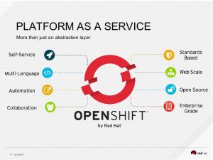 openshift-container-platform-5-638