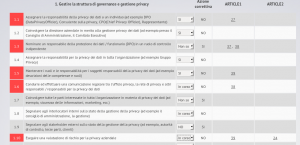 SGBox_gap analysis