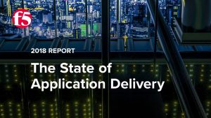 State of Application Delivery report