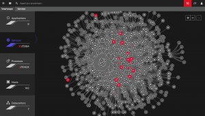 APM_Dynatrace