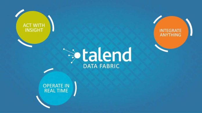 Talend Data Fabric
