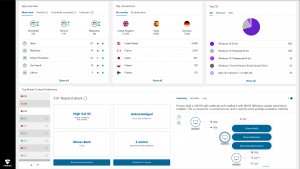 F-Secure-Rapid-Detection&Response-Dashboard-04