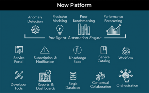 Now_Platform