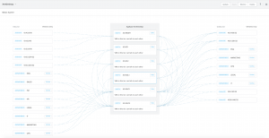 Nutanix Flow