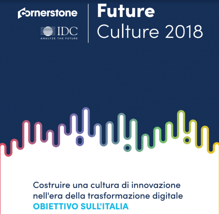 Future_Culture