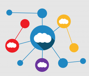 multi-cloud