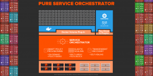Pure Service Orchestrator
