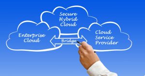 hybrid_cloud_cover