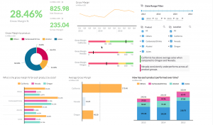 Sap_analytic_cloud