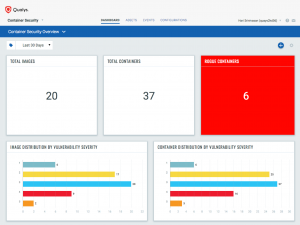Qualys Container Security dashboard