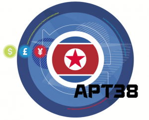 apt38