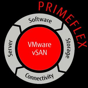 52201_PRIMEFLEX_for_VMware_vSAN_scr