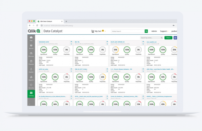 Qlik_Data_Catalyst