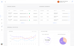 Screenshot Liferay Commerce 1.1