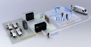 VERTIV LIFE IMMAGINE_ld