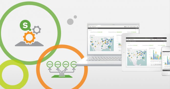 Qlik_Cloud_Services
