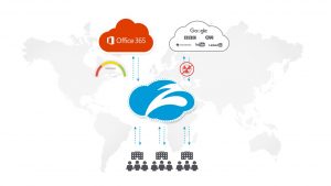 Office_365_Zscaler