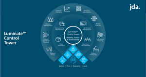 JDA Gestire la extended supply chain con Luminate Control Tower