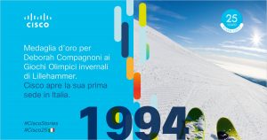 cisco25 Cisco Italia: 25 anni di trasformazione digitale e impegno sociale