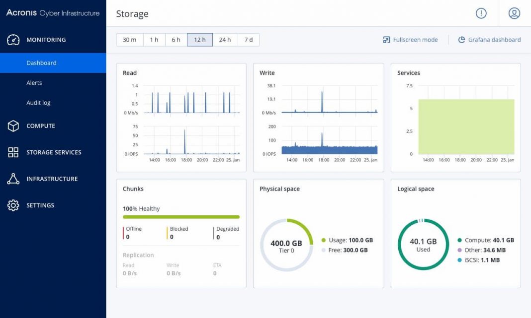 acronis cyber backup 15 advanced acronis cyber backup 15 advanced