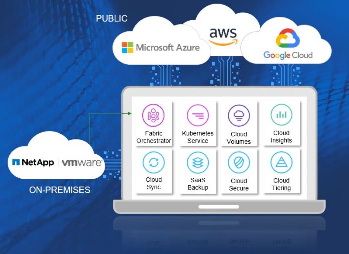 NetApp_VMware