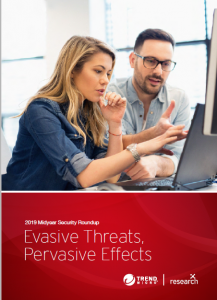 Trend Micro report