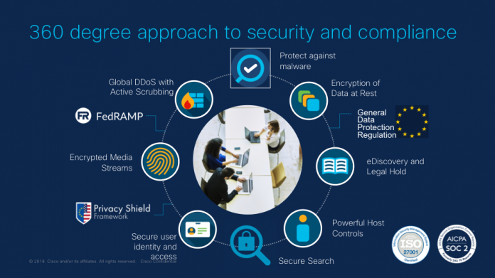 Cisco_Webex
