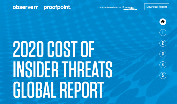 2020_Cost_of_Insider_Threats