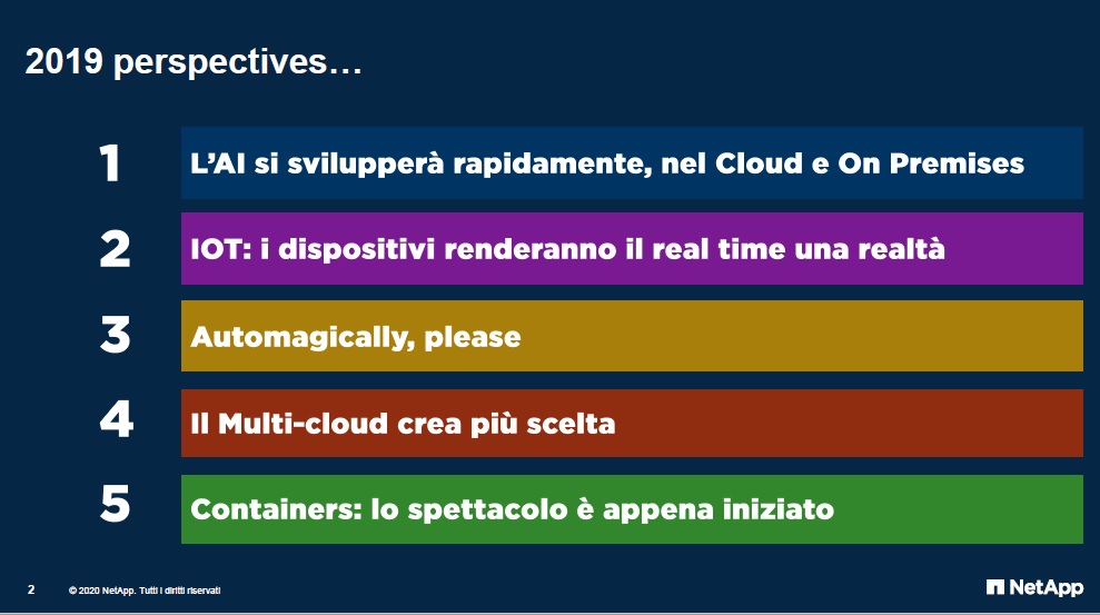 NetApp_2019