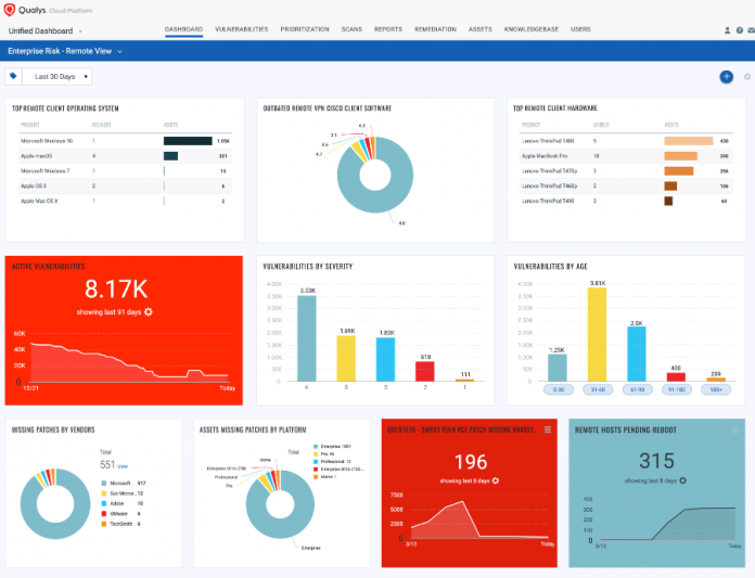 Picture for Free Remote Endpoint Protection_LD