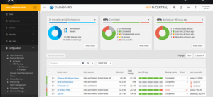 SolarWinds N-central 12.3