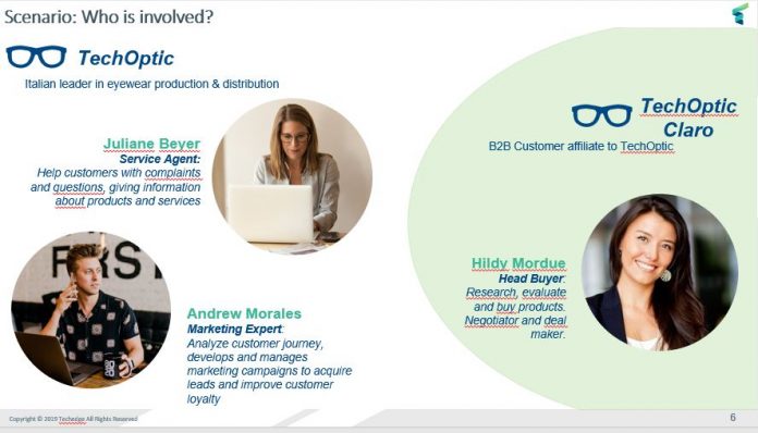 Customer Experience